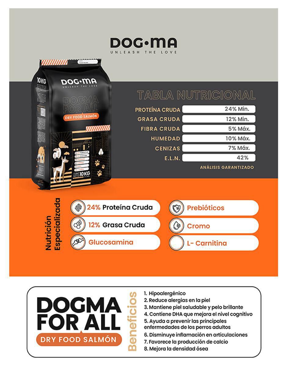 Croqueta de salmón para perro todas las etapas contenido individual 20 kg 4