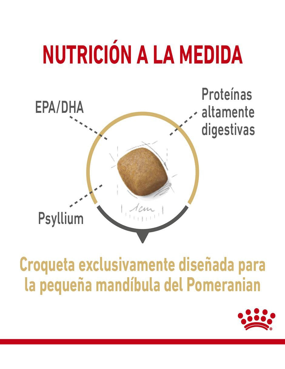 Croqueta Royal Canin de pollo para perro etapa adulto raza pequeña 4