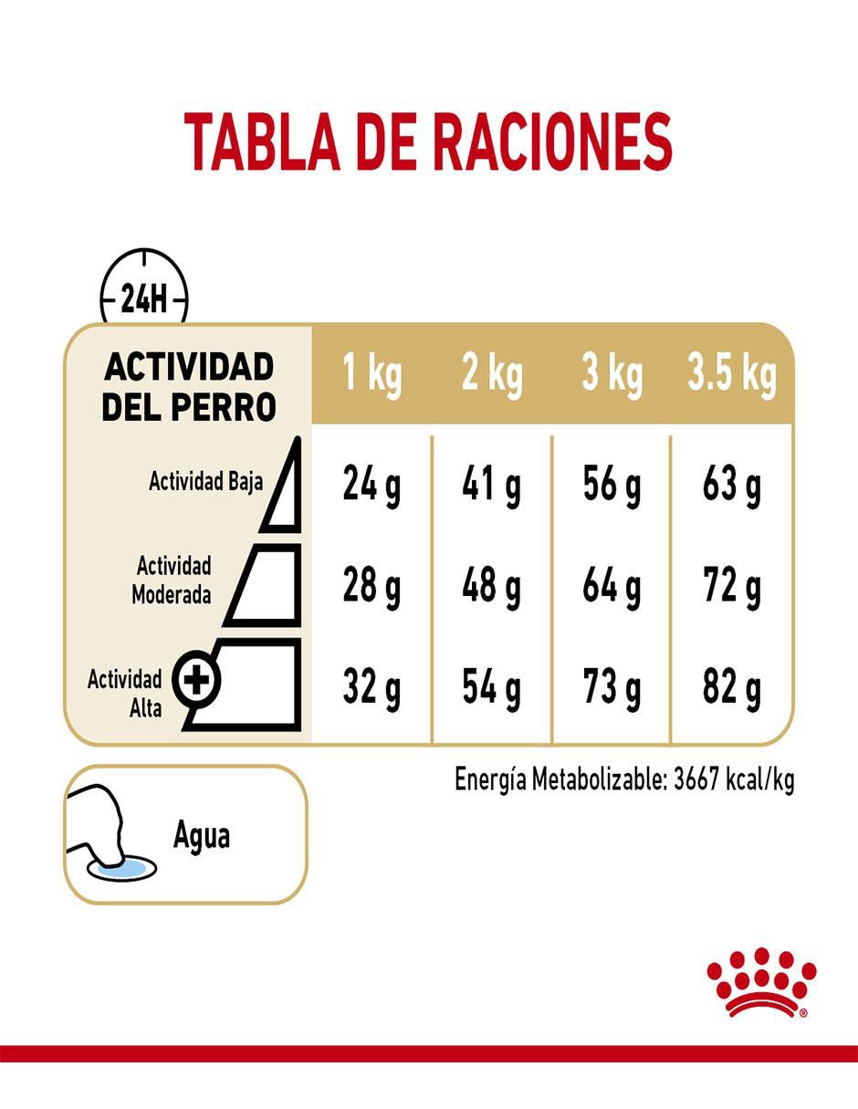 Croqueta Royal Canin de pollo para perro etapa adulto raza pequeña 3