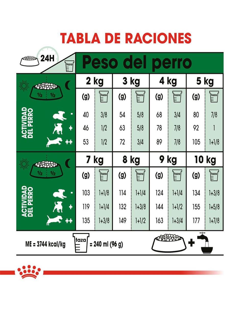 Croqueta Royal Canin de pollo para perro etapa adulto raza pequeña contenido 13.6 kg 2