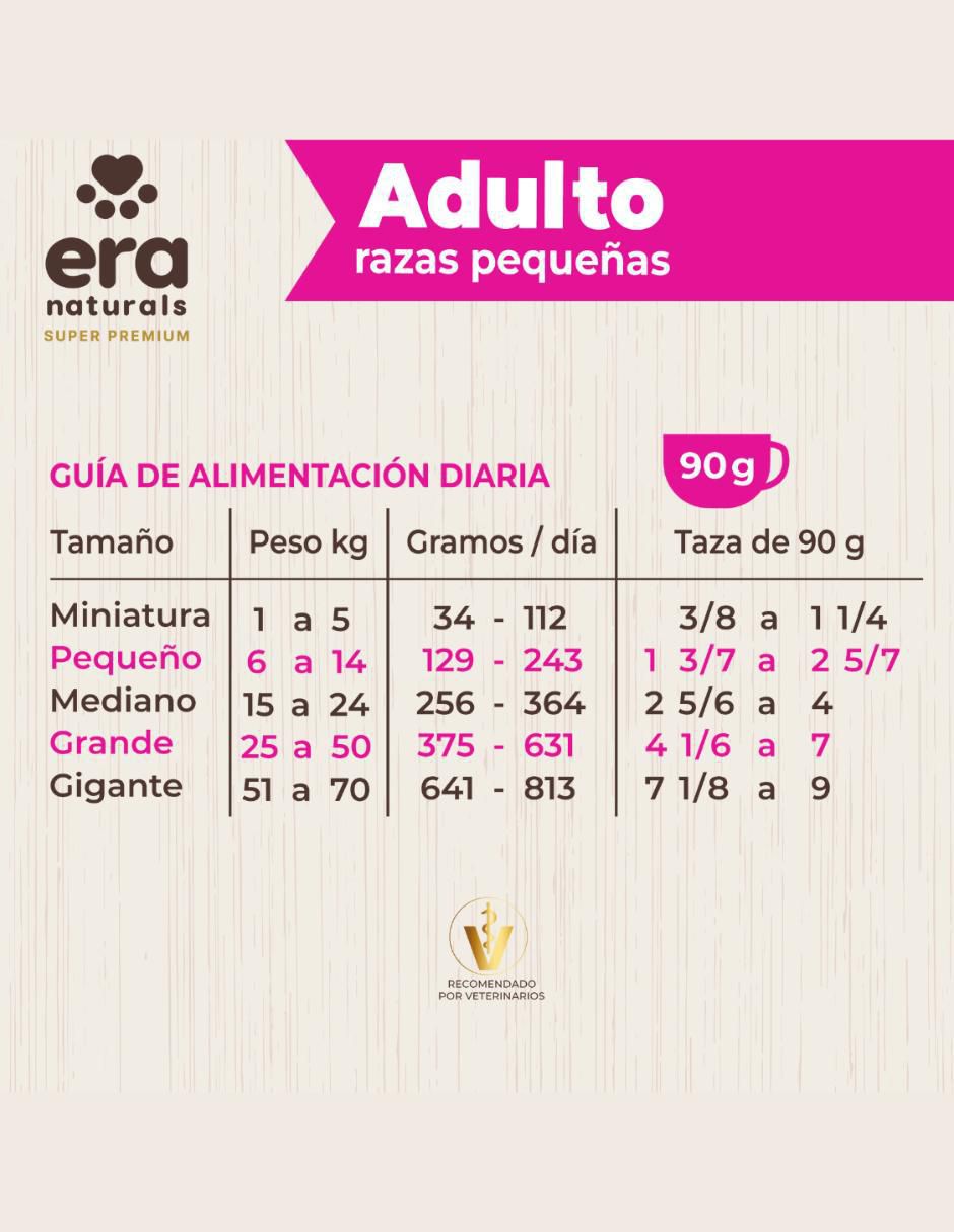 Croqueta de pollo para perro raza pequeña etapa adulto contenido 2 kg 8