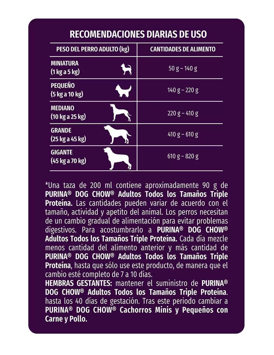 Croqueta de pollo para perro etapa adulto contenido individual 18 kg 2