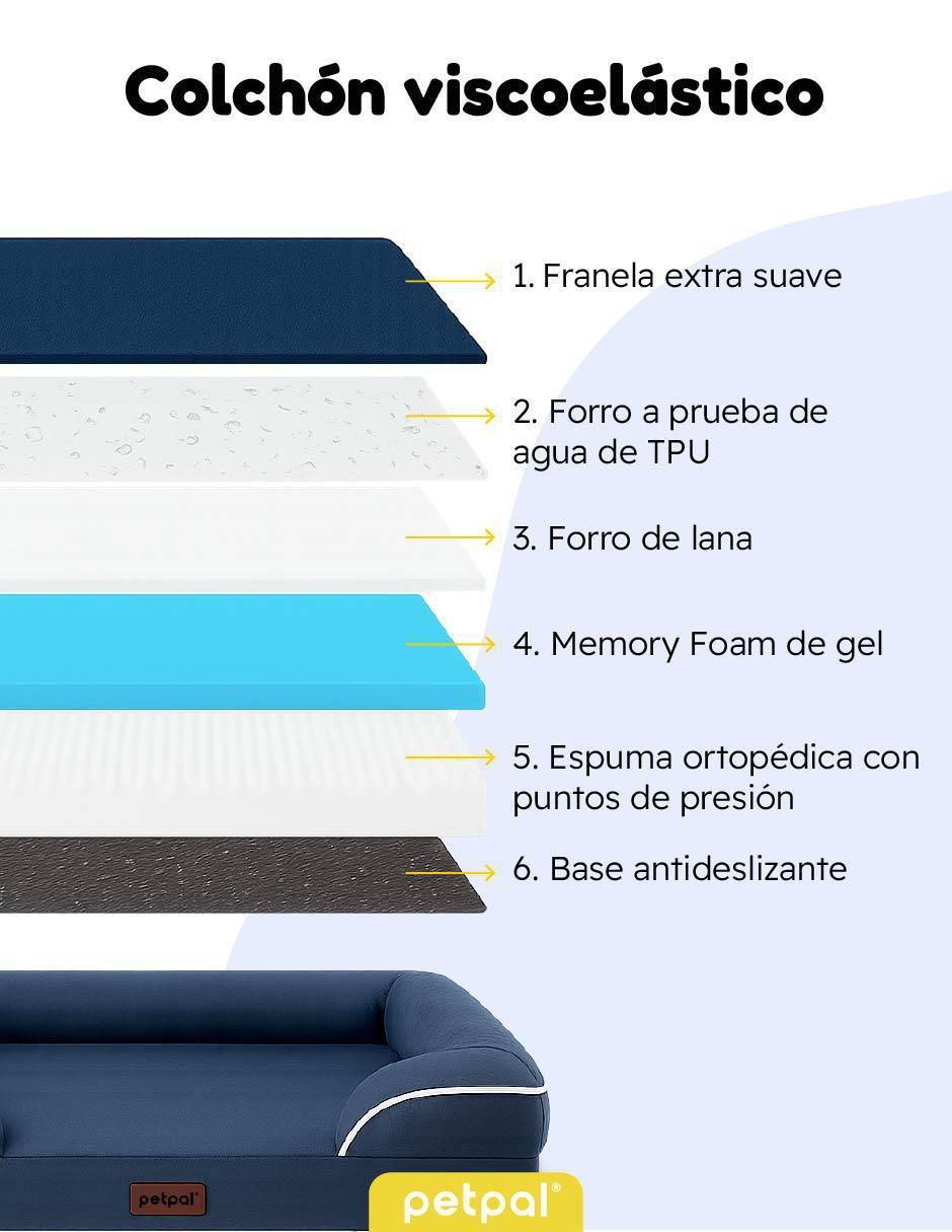 Cama para perro 6