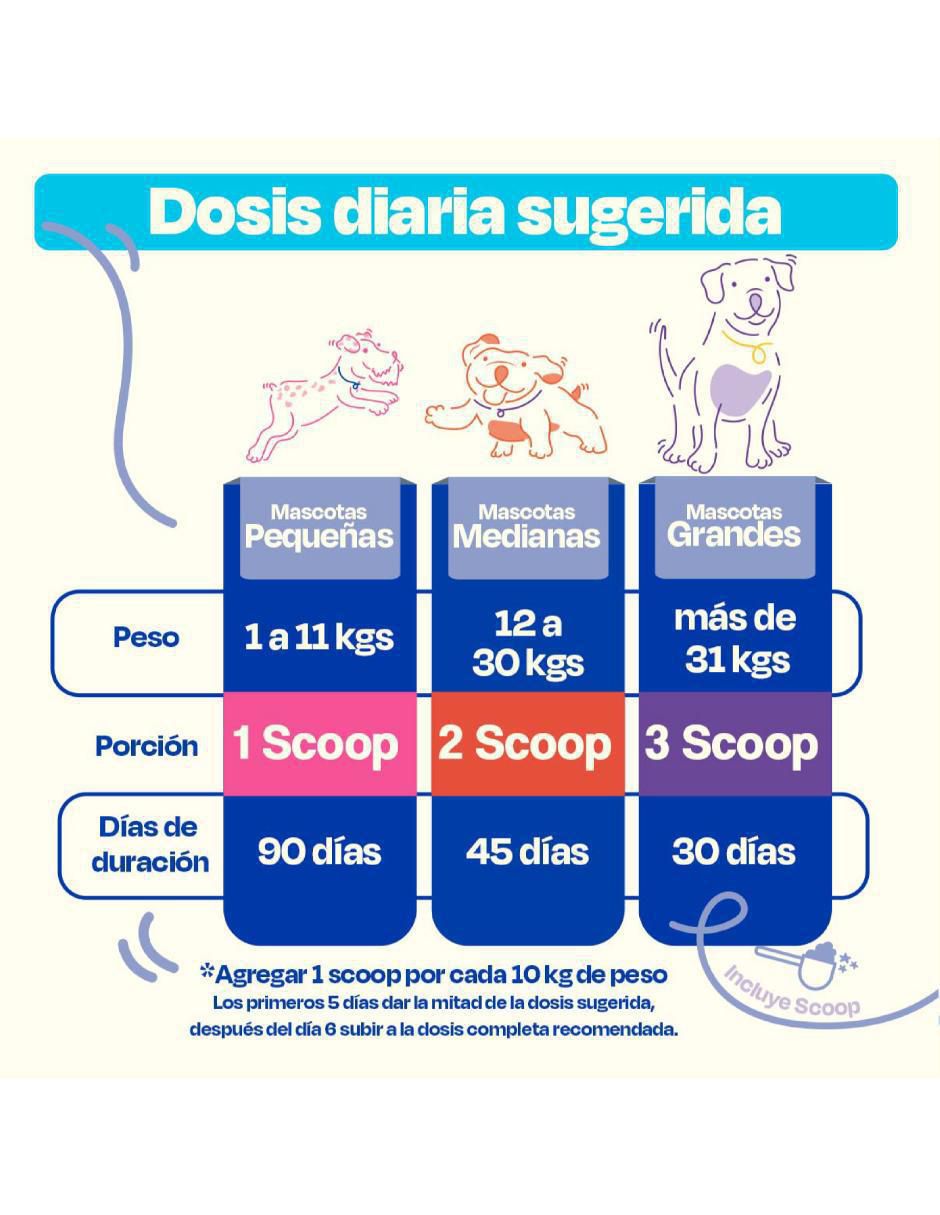 Calmante para mascota Dogelthy de carne para perro contenido 270 g