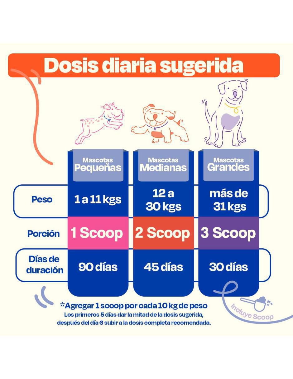 Suplemento alimenticio para mascota Omegas 8