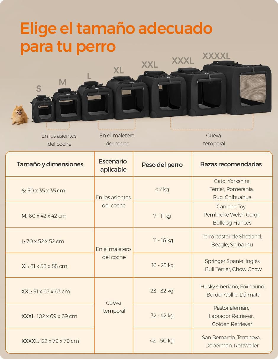 Bolsa transportadora para Perro 2