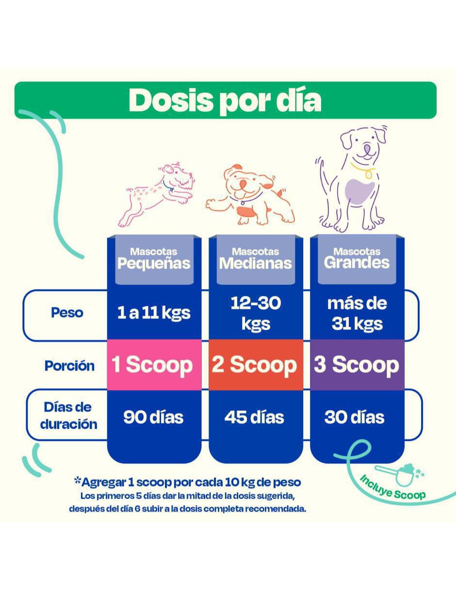 Suplemento alimenticio para mascota vitamínico 4