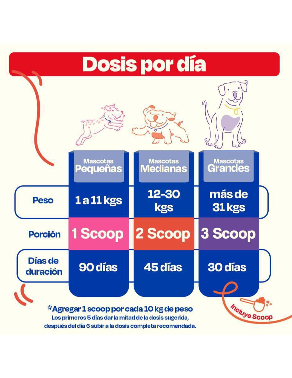 Suplemento alimenticio para mascota vitamínico 4