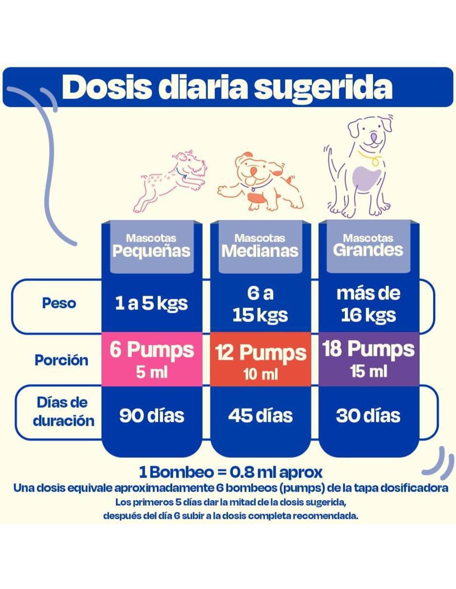 Suplemento alimenticio para mascota omegas 3