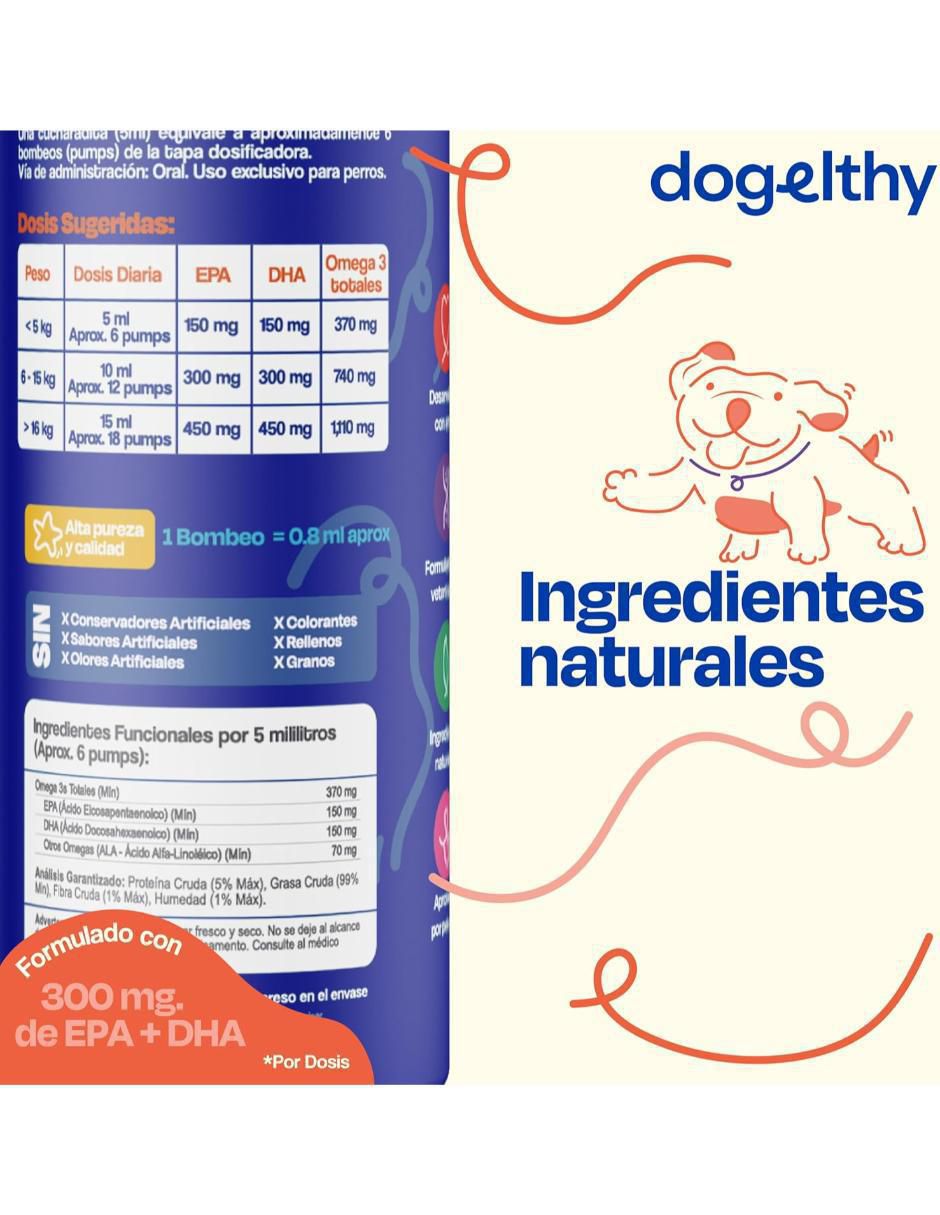 Suplemento alimenticio para mascota omegas Suplemento alimenticio para mascota omegas