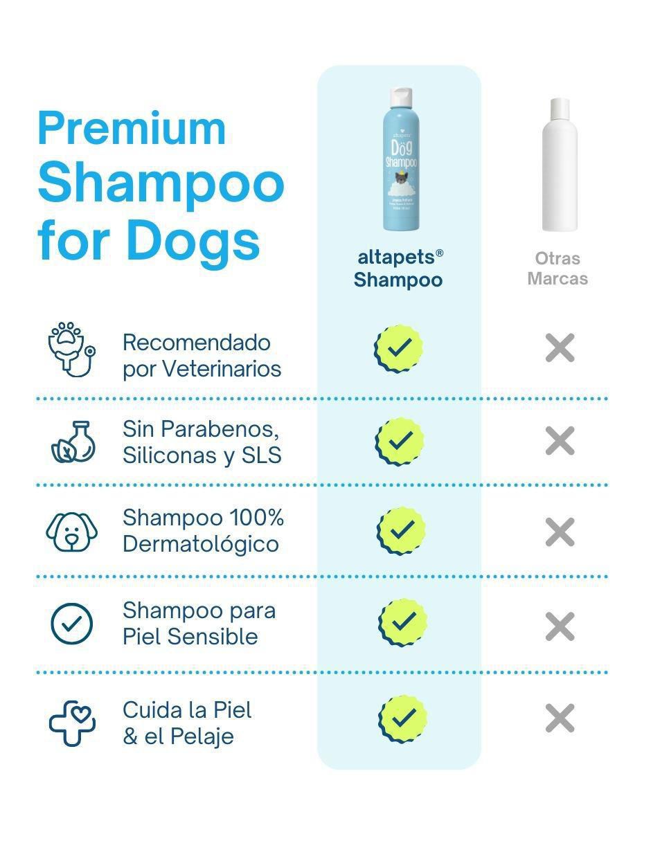 Shampoo Altapets para perro