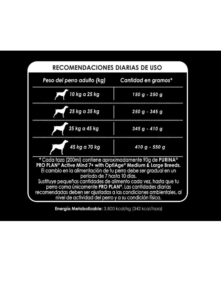 Croqueta Pro Plan de Pollo para perro etapa adulto 4