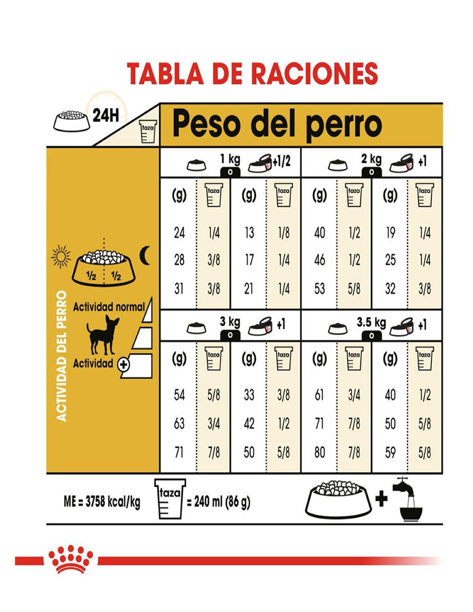 Croqueta Royal Canin de pollo para perro todas las etapas raza pequeña contenido 1 kg 2