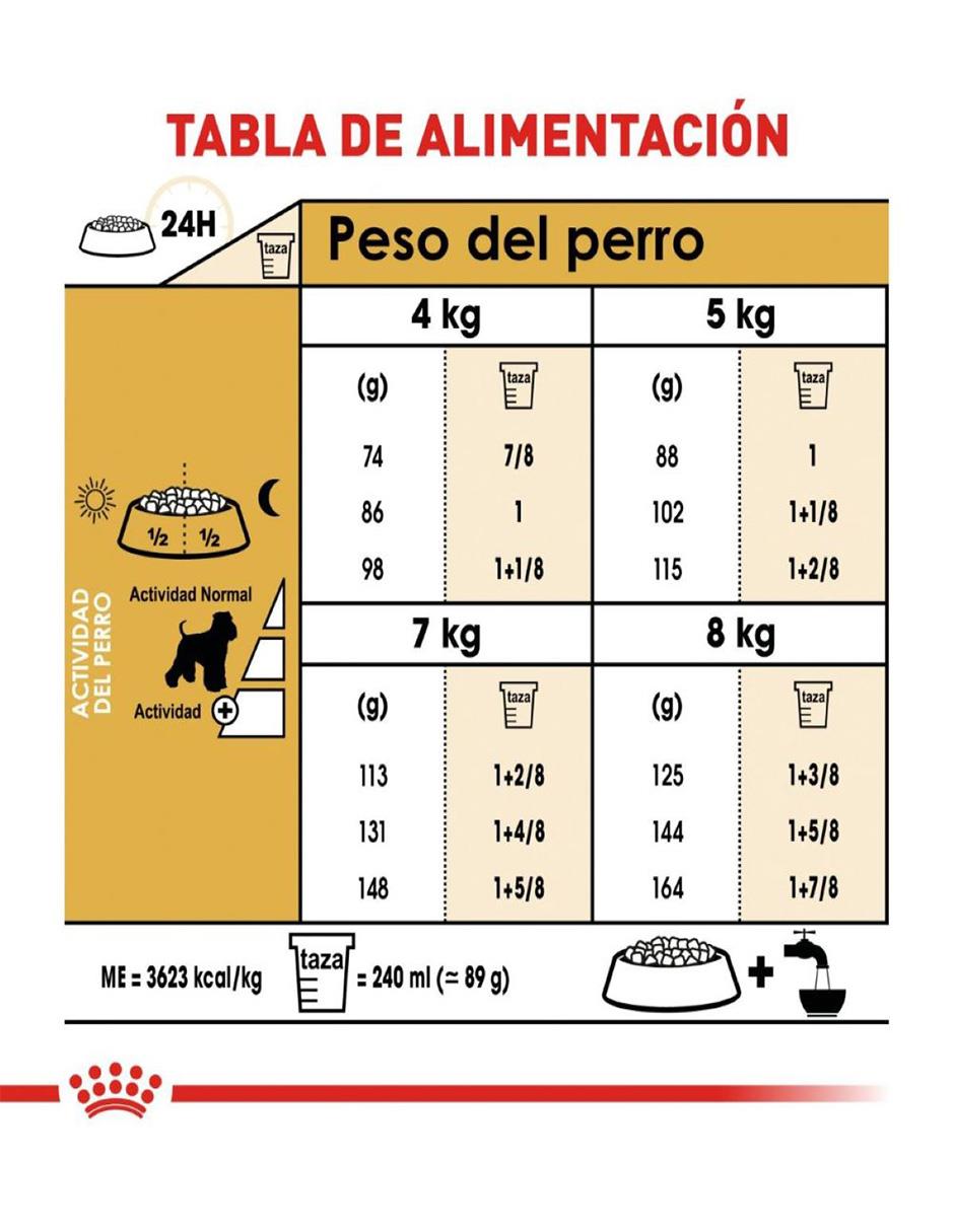 Croqueta Royal Canin de pollo para perro todas las etapas raza pequeña contenido 4.5 kg 4